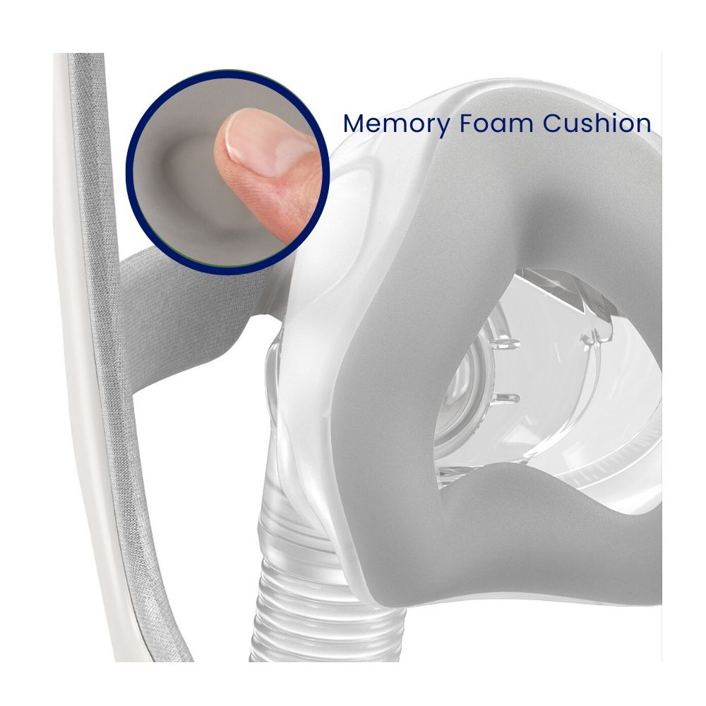 AirTouch N20 Nasal Mask - Image 3