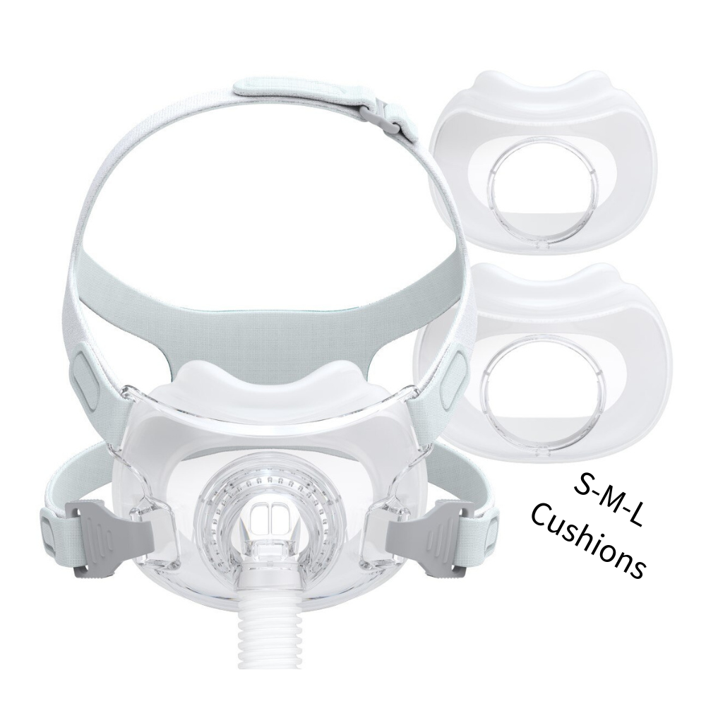 React Rio II Full Face CPAP Mask
