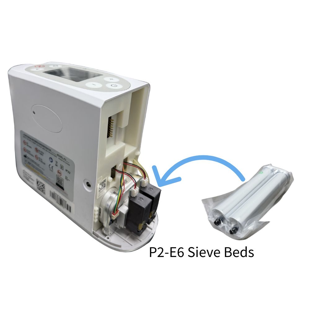 Rhythm P2-E6 Sieve Beds