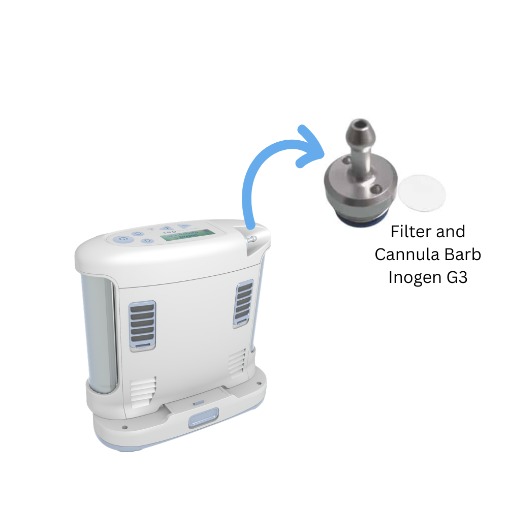 Inogen One G3 ANUAL Maintenance Kit - Image 10