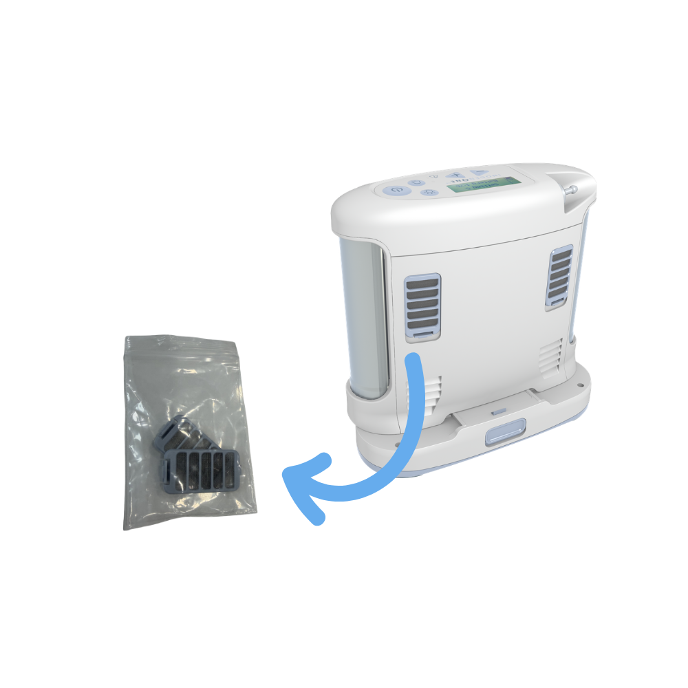 Inogen One G3 ANUAL Maintenance Kit - Image 9