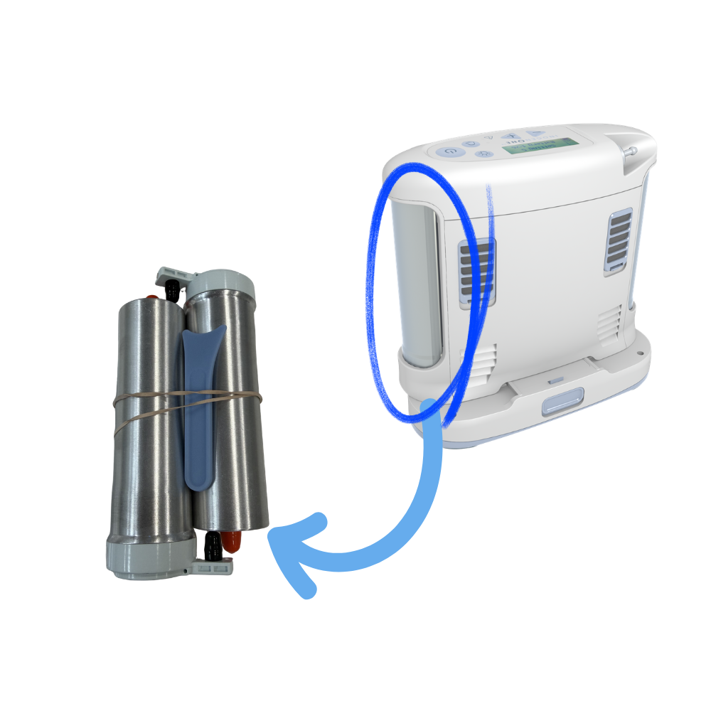 Inogen One G3 ANUAL Maintenance Kit - Image 7