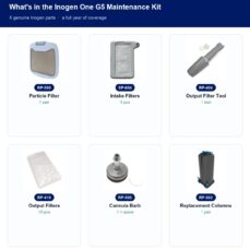 Inogen One G5 Maintenance Kit contents: 6 genuine Inogen parts labeled